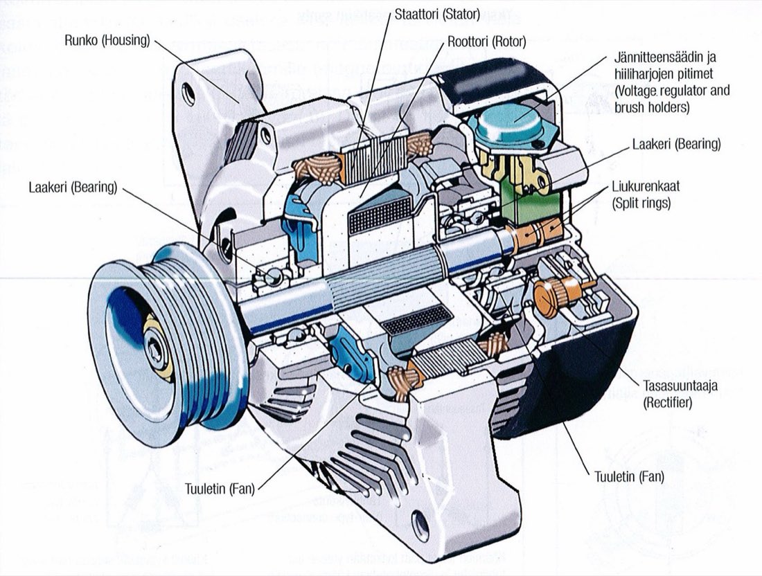 Alternator Valeo 140A NOWY — VW Passat B7 2.0 TDI — zdjęcie ilustracyjne 1