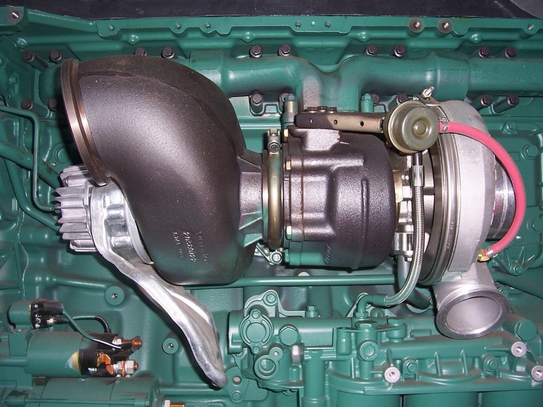 Turbocharger assembly